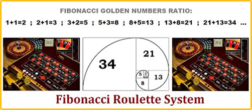 Fibonacci-roulette-system