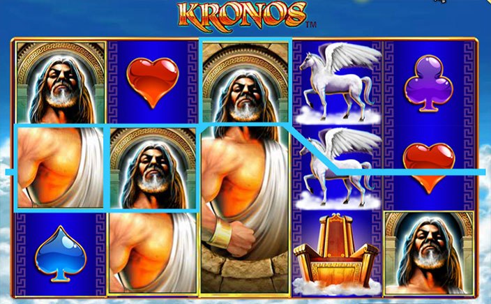 Kronos Unleashed