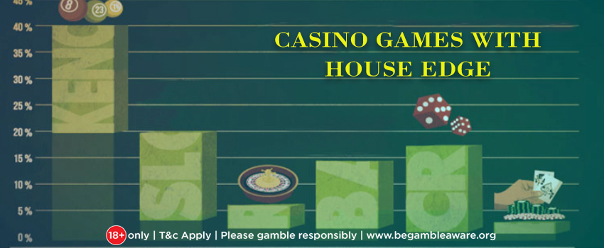 A comprehensive list of the best UK casino games with the low house edge