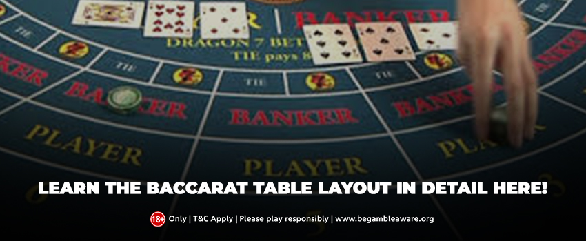 Learn the Baccarat table layout in detail here!