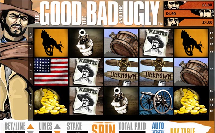 The Good, The Bad and The Ugly