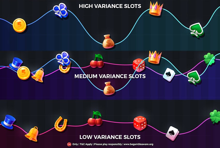 3-types-of-variance