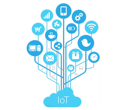 IoT-Technologies-in-the-online-sector