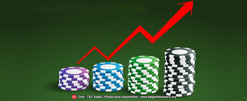 Determining Your Bet Size In Online Slots: Here Is How