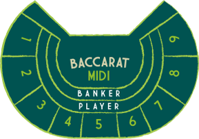 How to play MIDI Baccarat 