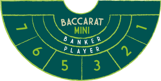 How to play MINI Baccarat