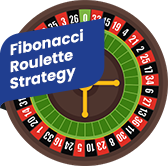 Fibonacci Strategy