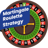 Martingale Strategy