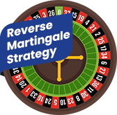 Reverse Martingale Strategy