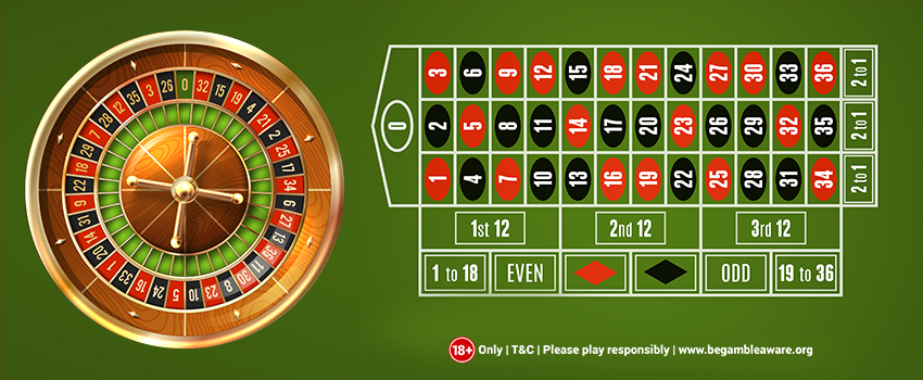 20p-Roulette-image