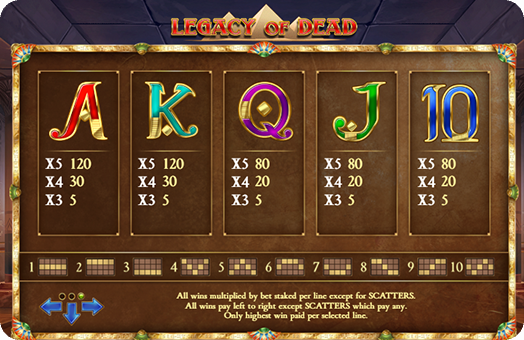 Legacy Of Dead