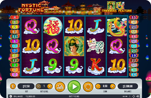 Gameplay