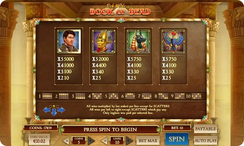 How-to-Play-Book-Of-Dead