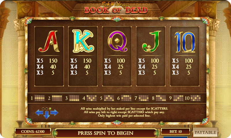 Book-Of-Dead